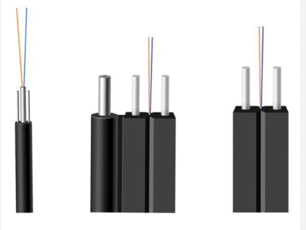 ftth fibra